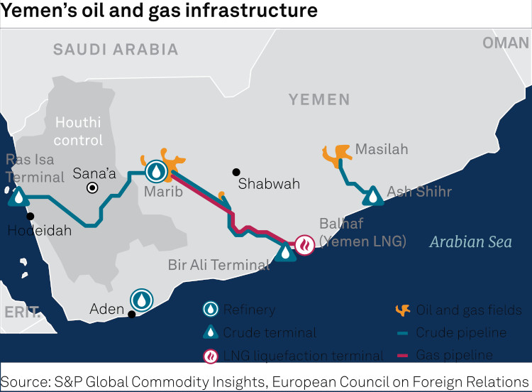 ستاندرد آند بورز: هجوم الحديدة ضربة لقطاع النفط اليمني